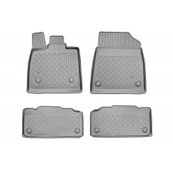 Guardliner Foot Liner